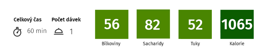 Nutriční hodnoty